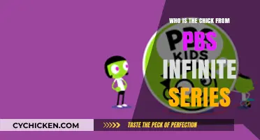 Meet the Brilliant Mind Behind PBS Infinite Series' Iconic Chick