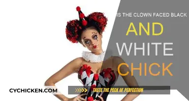 Harlequin Chicken: The Clown-Faced Bird