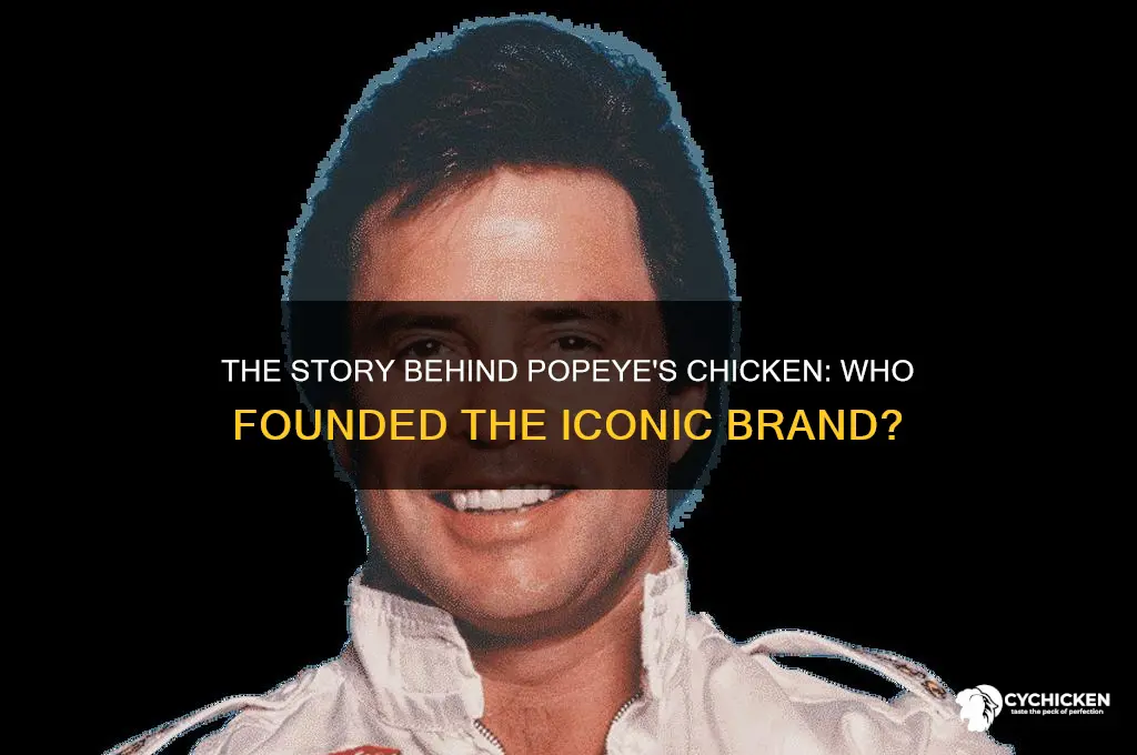 who is the founder of popeye