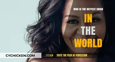 Discovering the World's Most Attractive Woman: A Global Perspective