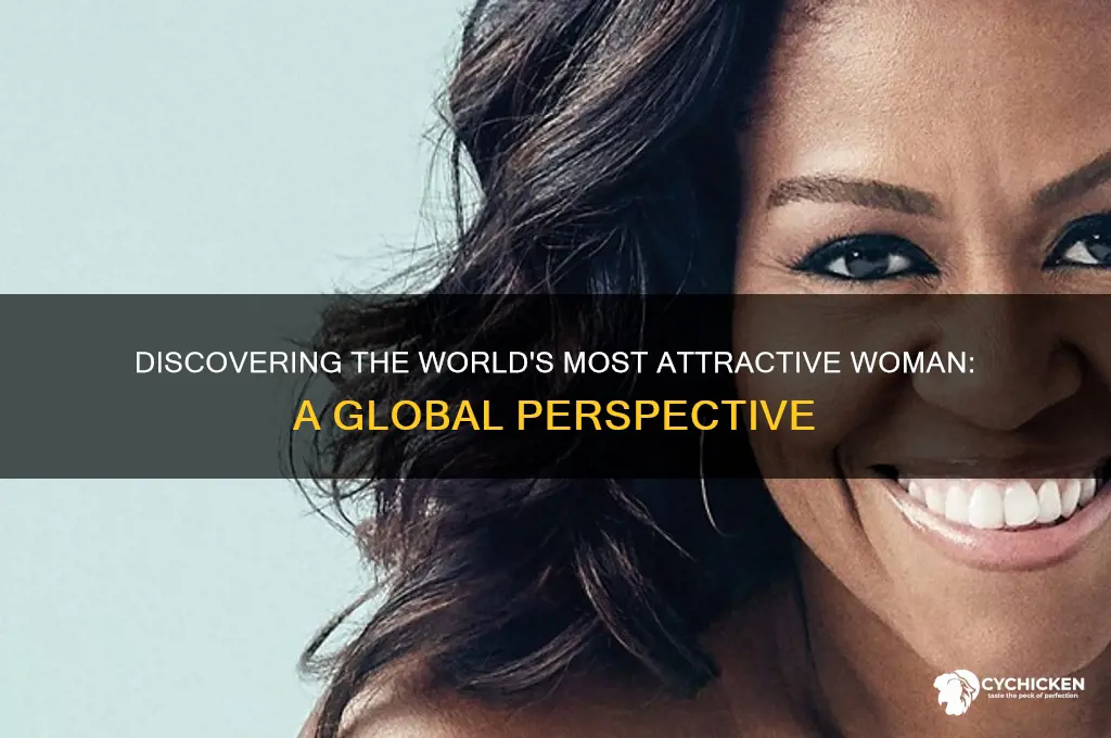 who is the hottest chick in the world