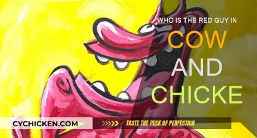 Meet Dad: The Red Guy in Cow and Chicken