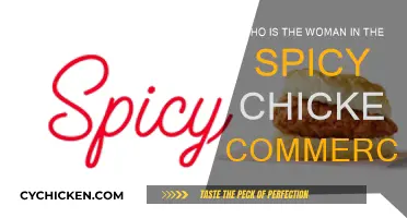 Spicy Chicken Ad: Who's the Leading Lady?