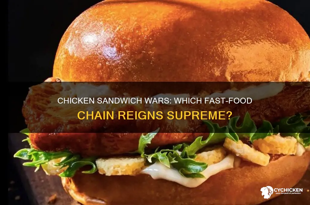 who is winning the chicken sandwich war