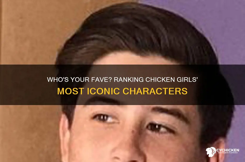 who is your favorite character on chicken girls