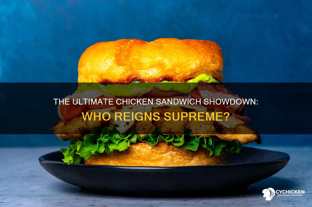 who jas the best chicken sandwich