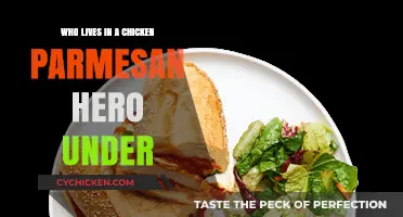 Who Lives in a Chicken Parmesan Hero? Unveiling the Mystery
