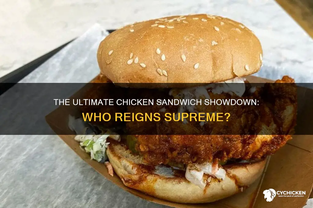 who makes the best chicken sandwich