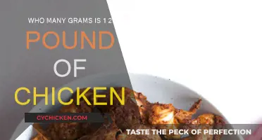 Chicken Weight: Grams in Half Pound of Chicken