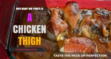 Calculating WW Points for Chicken Thighs: A Simple Guide