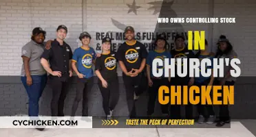 Unveiling Church's Chicken: Who Controls the Majority Stake?