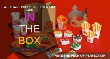 Popeyes Chicken and Jack in the Box: Ownership Insights