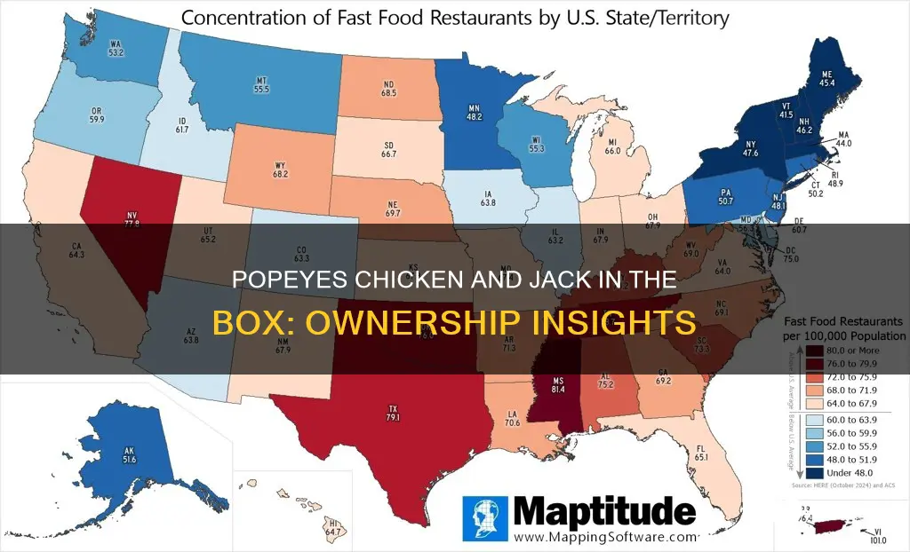 who owns popeyes chicken and jack in the box