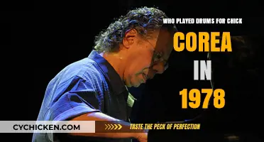 Chick Corea's 1978 Drummer: Unveiling the Rhythm Behind the Legend