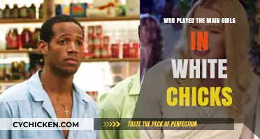 White Chicks' Main Girls: Meet the Actresses Behind the Comedy