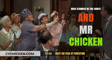 Who Starred in The Ghost and Mr. Chicken? Meet the Cast