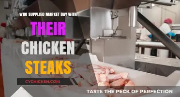 Unveiling the Supplier Behind Market Day's Chicken Steaks