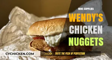 Unveiling Wendy's Chicken Nugget Suppliers: A Behind-the-Scenes Look