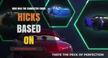 Unveiling Chick Hicks: The Real-Life Inspiration Behind the Cars Villain