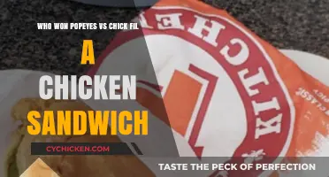 Popeyes vs. Chick-fil-A: The Ultimate Chicken Sandwich Showdown Winner