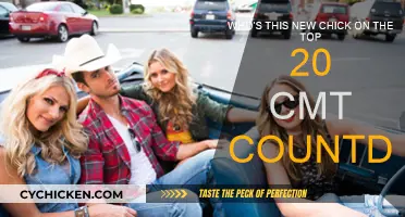 Fresh Face Alert: Who's the New CMT Star?