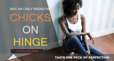 Dating Apps: Why the Obese Matches?