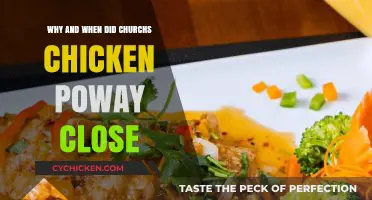 Poway's Church's Chicken Closure: Reasons and Timeline Explained