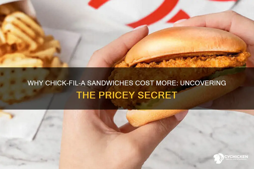 why are chick fil a sandwiches so expensive