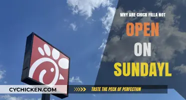 Chick-fil-A's Sunday Closure: Faith, Family, and Business Values Explained