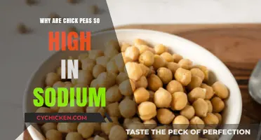 Chickpeas and Sodium: Unraveling the High Salt Content Mystery