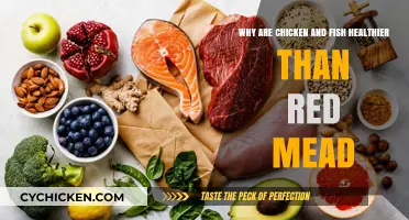Lean Proteins: Unveiling the Health Benefits of Chicken and Fish Over Red Meat