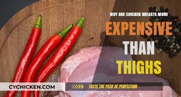 Why Chicken Breasts Cost More Than Thighs: Explained