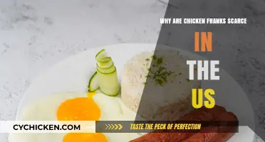 Why Chicken Franks Are Vanishing from US Shelves: Explained
