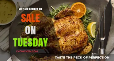 Why Tuesdays Mean Bargain Chicken: A Shopper's Guide
