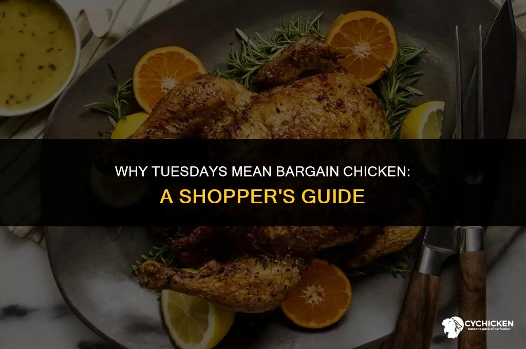 why are chicken on sale on tuesday