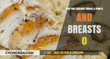 Chicken Thighs vs. Breasts: Unraveling the 4-Point Weight Watchers Mystery