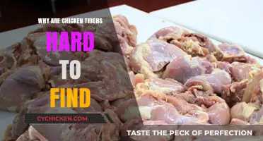Why Chicken Thighs Are Suddenly Disappearing from Store Shelves