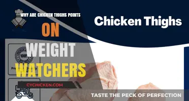 Why Chicken Thighs Impact Weight Watchers Points: A Breakdown