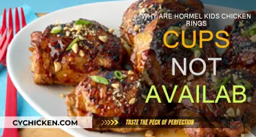 Where Did Hormel Chicken Rings Cups Go?