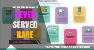 Why Pork and Chicken Aren't Served Rare: A Culinary Safety Guide