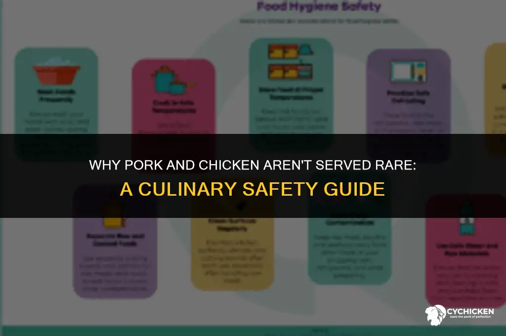 why are pork and chicken never served rare