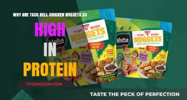 Taco Bell's Chicken Nuggets: Unlocking Their High Protein Secret