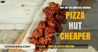 Why Pizza Hut's Boneless Chicken is Surprisingly Affordable