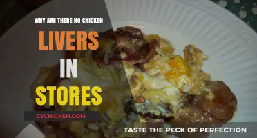 Why Chicken Livers Are Vanishing from Grocery Store Shelves