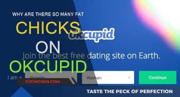 Online Dating: Why the Obesity Epidemic?