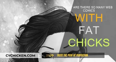 Fat Chicks in Web Comics: Why the Trend?