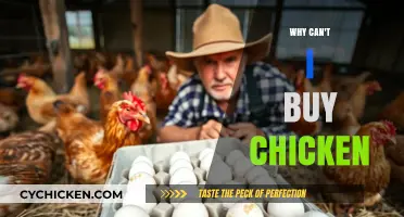 Why Can't I Buy Chicken? Exploring the Poultry Shortage Crisis
