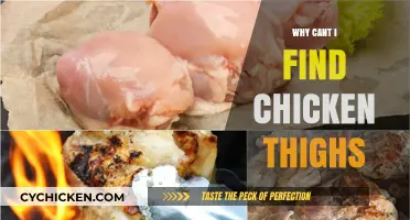 Chicken Thigh Shortage: Why Shelves Are Empty and What to Do