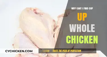 Where's the Whole Chicken? A Shopper's Guide to Poultry Cuts