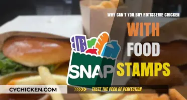 Food Stamps and Rotisserie Chickens: Understanding SNAP Restrictions